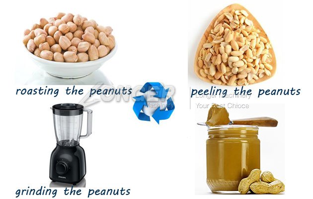 How To Make Natural Peanut Butter