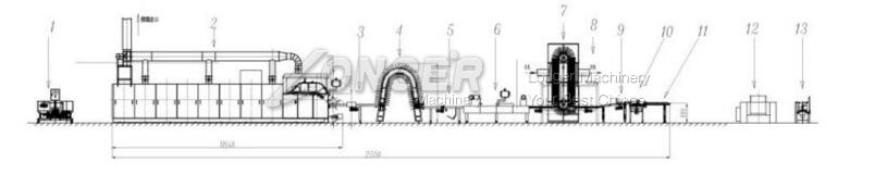 chocolate cream flat wafer production line