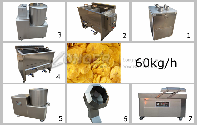 Banana Chips Production Line Small Capacity
